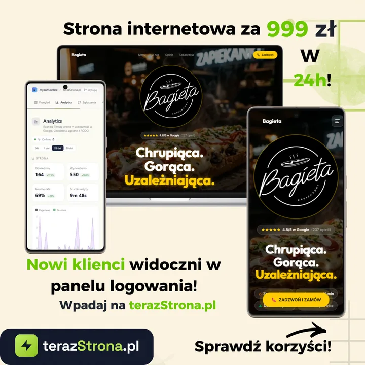 Post terazStrona.pl — strona internetowa za 999 zł w 24h